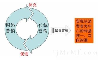 &#36125;&#21338;&#38598;&#22242;&#23448;&#32593;&#40;&#20013;&#22269;&#41;&#23448;&#26041;&#32593;&#31449;