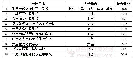&#36125;&#21338;&#38598;&#22242;&#23448;&#32593;&#40;&#20013;&#22269;&#41;&#23448;&#26041;&#32593;&#31449;